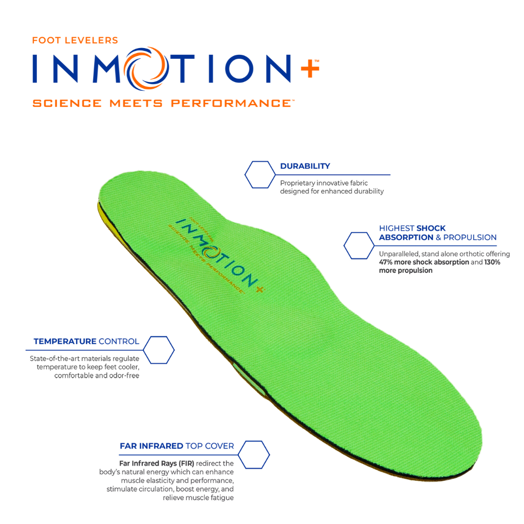 InMotion+ Custom Orthotic | Science meets performance