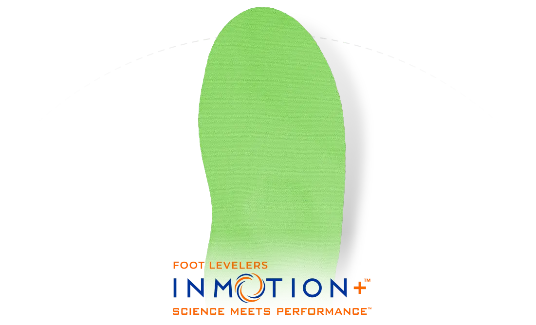 InMotion+ Custom Orthotic Features